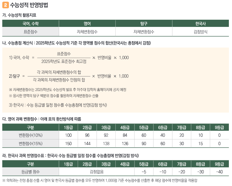 학교측 성적 반영방법 이미지