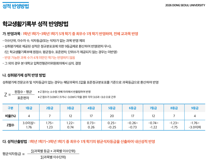 학교측 성적 반영방법 이미지